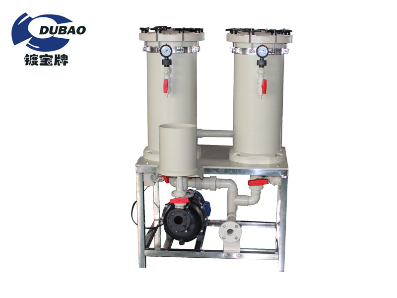 多聯(lián)過濾器