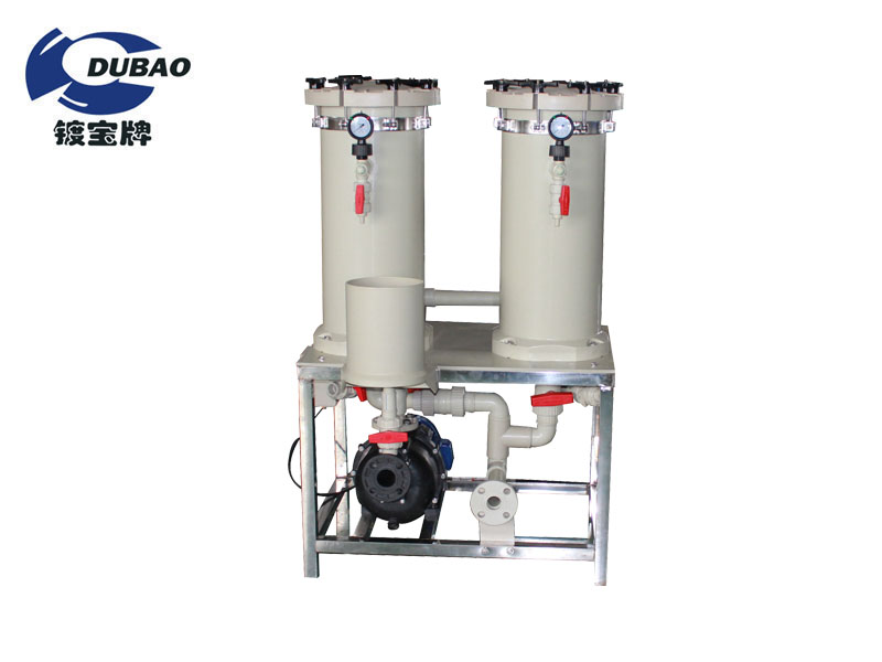 雙聯(lián)過濾器